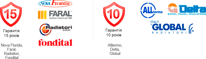 Гарантія